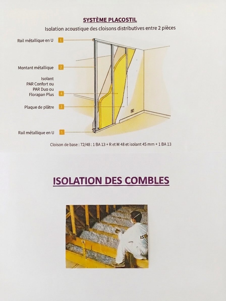 Schéma du système Placostil et de l'isolation des combles